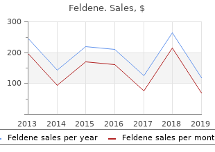 purchase 20mg feldene mastercard