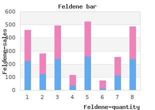 buy discount feldene 20 mg on line