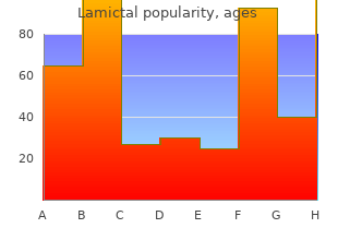 discount lamictal master card