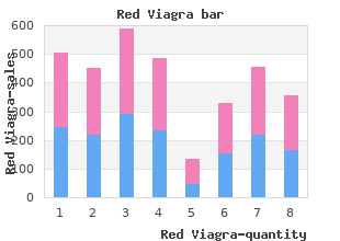 cheap red viagra 200 mg with mastercard