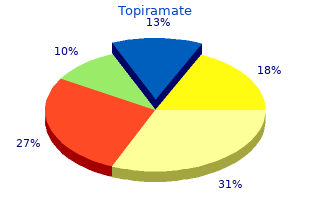proven 100 mg topiramate