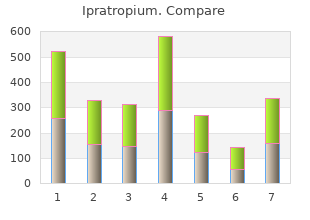 purchase generic ipratropium pills