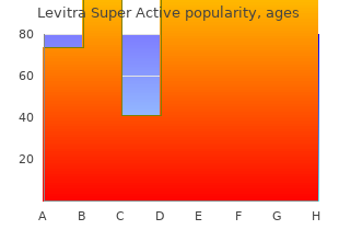 generic levitra super active 20mg