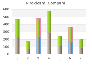 cheap piroxicam generic