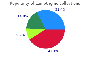 buy cheap lamotrigine 50 mg on-line