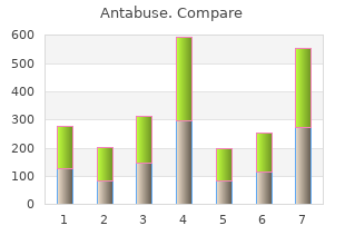 discount 250 mg antabuse