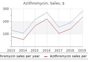 buy generic azithromycin 250mg line