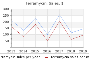 generic 250mg terramycin amex