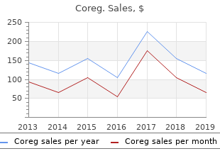 generic coreg 6.25 mg free shipping