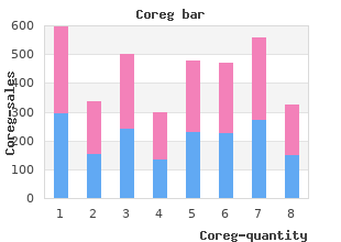 order 6.25 mg coreg fast delivery