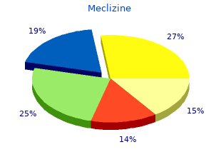generic 25 mg meclizine otc
