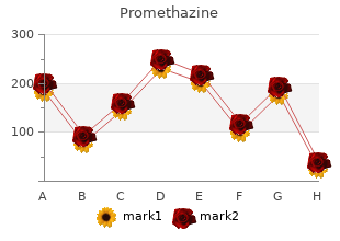 purchase discount promethazine online