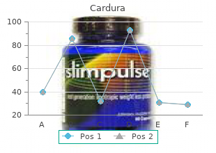 cardura 1mg overnight delivery