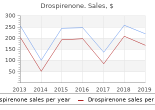 drospirenone 3.03mg with mastercard