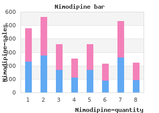 order nimodipine 30 mg visa