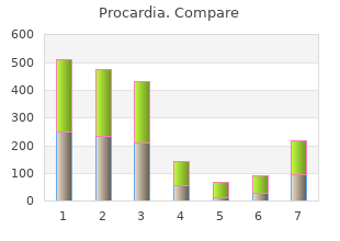 buy 30 mg procardia with amex