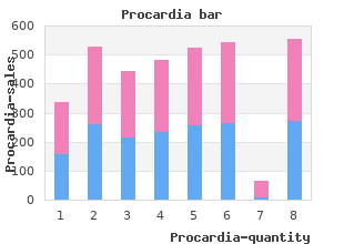 discount 30mg procardia with amex