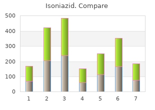 buy 300mg isoniazid fast delivery