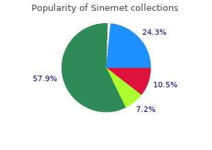 purchase sinemet 300mg free shipping
