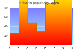 periactin 4 mg discount