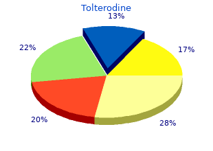 order tolterodine 2mg fast delivery