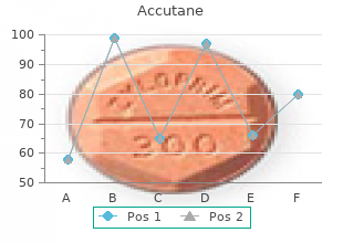 generic accutane 5 mg without prescription