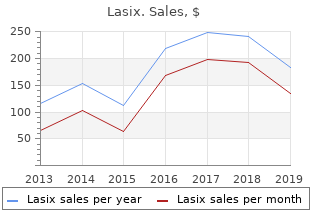 purchase lasix 40 mg without a prescription