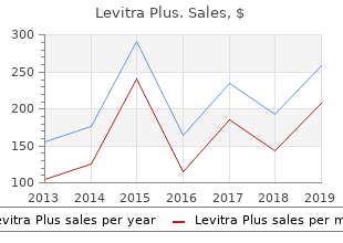 cheap levitra plus 400mg online