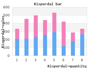 discount risperdal master card