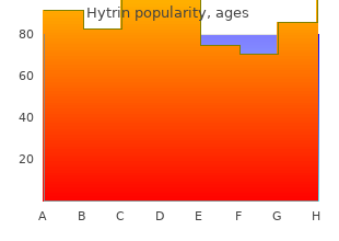 generic 2 mg hytrin amex