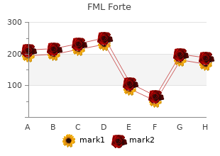 fml forte 5 ml lowest price