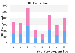 generic fml forte 5  ml line