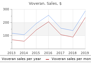 order 50 mg voveran fast delivery