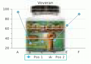 voveran 50mg on-line