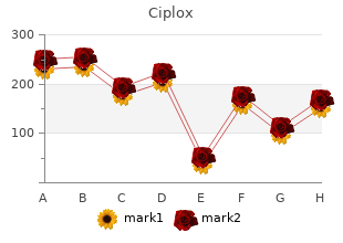 purchase ciplox 500mg mastercard