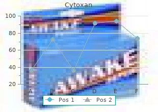 safe 50mg cytoxan