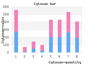 cytoxan 50mg line