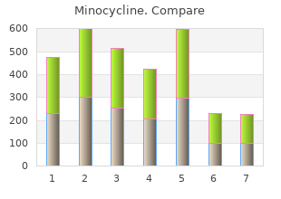 buy minocycline with mastercard