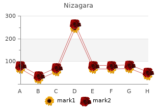 buy nizagara overnight delivery