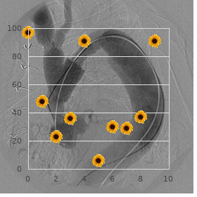 Cold agglutinin disease