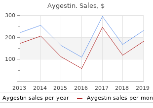 purchase aygestin 5 mg mastercard