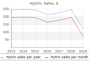 hytrin 1 mg with visa