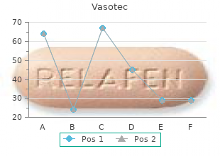 order genuine vasotec on line