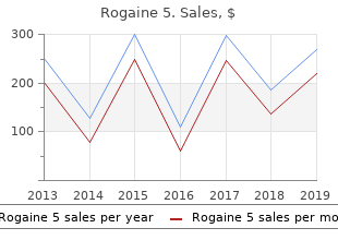 cheap rogaine 5 60  ml amex