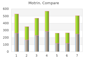 purchase genuine motrin on-line