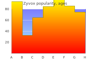 600mg zyvox overnight delivery