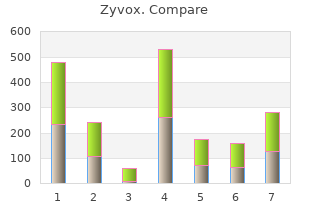 generic 600mg zyvox amex