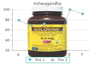 purchase generic ashwagandha line