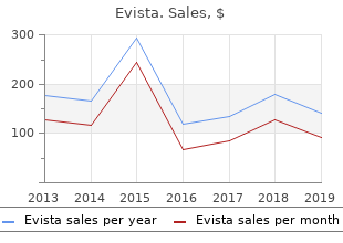 cheap 60 mg evista