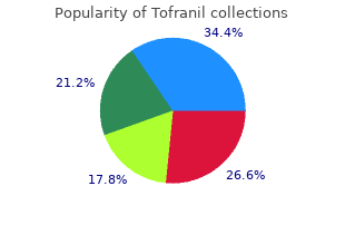 buy tofranil in india